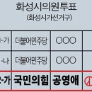 정남면행정복지센터 누리홀 이미지