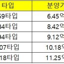 이문94 이미지