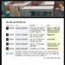 충격적인 요즘 청소년 6호 처분 시설에서 벌어진 일. 이미지