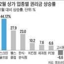 롯데스크린골프 이미지