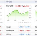 누보이엔지 이미지