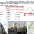 인계동 919 이미지