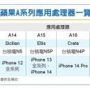 A17 이미지