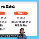 일사천리부동산중개사무소 이미지