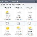 대림마이카셀프세차타운