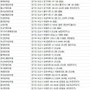 연당한의원 이미지