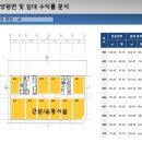 맥스당구장 이미지