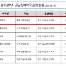 열린창약국 이미지