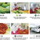 영농조합법인 무궁무진 이미지