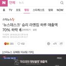 ‘뉴스데스크’ 승리 라멘집 하루 매출액 70% 하락 이미지