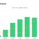상방시장 이미지
