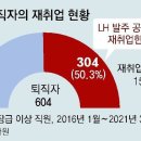 동아인력 이미지