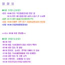호미곶고래마을