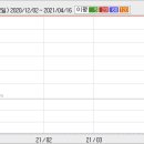 [해덕선기] 80만원투자에 10만원정도 배당종목,,(정보공유) 이미지