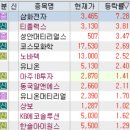 대영케미칼(주) 이미지