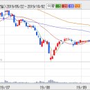 선도전기 이미지