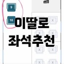 Speed Club | 로마에서 피렌체 기차 예약 / 이딸로 등급별 비교 &amp; 소매치기 걱정끝! 추천 좌석