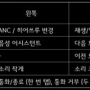 ACTIVE 8 이미지