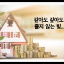 김성환법무사사무소 이미지