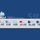 상당구장