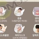 연수백세한의원 네이버블로그