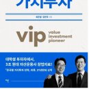 투자선택 프로세스 이미지