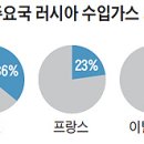 반도가스 이미지