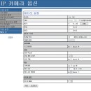 나와 내 가족의 생명, 재산을 소중하게 지켜줄 스마트한 IP 카메라, 카메로(Camero) M-310M를 살펴보자. 이미지