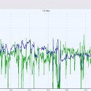 낙동강자전거길 이미지
