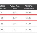 상주맥스카 이미지