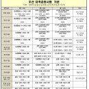 주산 급수 검정시험 안내 (2023년 10월 시험) 이미지