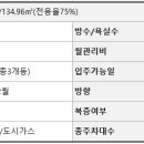 도룡공인중개사사무소 이미지
