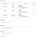 신신종합상사 이미지