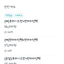 후라이드참잘하는집 봉천점