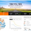 ㈜알뜰주유소 이미지