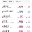 에스와이통신 이미지