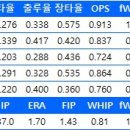 케이비젠 오마이뉴스