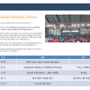 2025 그리스 세계로봇대회 리뷰