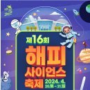 플레이사이언스 이미지