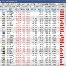효성메딕스 네이버블로그