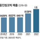에듀올플랫폼 이미지