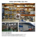 365셀프빨래방 이미지
