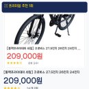 크로비스 이미지