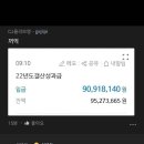 올해 <b>올리브영</b> MD 성과급 터진 이유...jpg