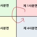 홀리카홀리카 - 동래구 사직북로 23 | 홀리카홀리카