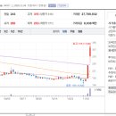 바이오알파서울 이미지