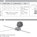 (주)리미트 이미지