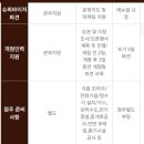 &lt;노포맛집&gt; 민물장어 양산도 식당 과거 현재 미래전망 경쟁력 인기 맛비결 고객평가 투자전망 장단점 타...