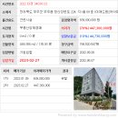 무주읍224 네이버블로그