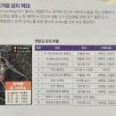 신장_근린1호(신장) 이미지